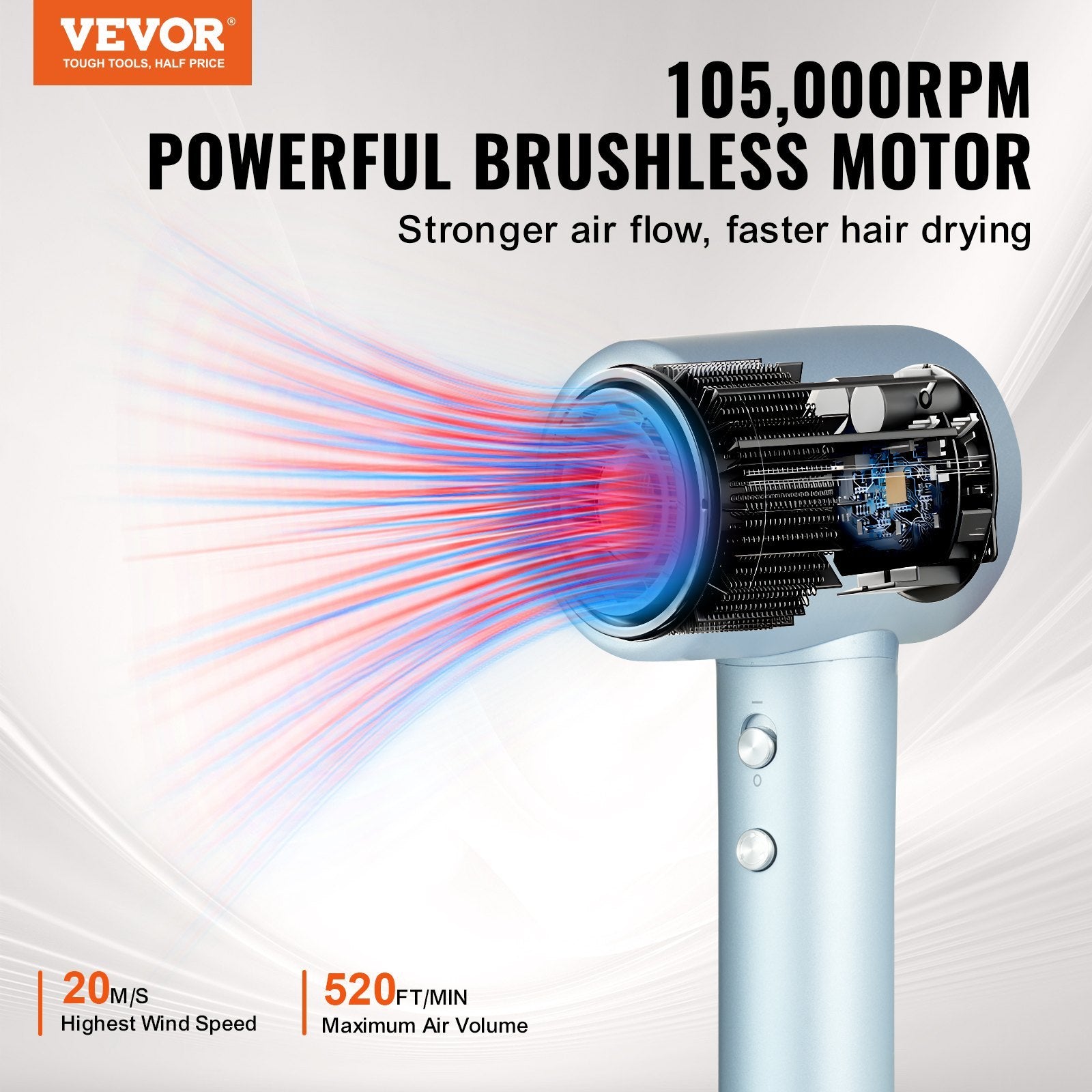 VEVOR High-Speed Hair Dryer With 105,000RPM Brushless